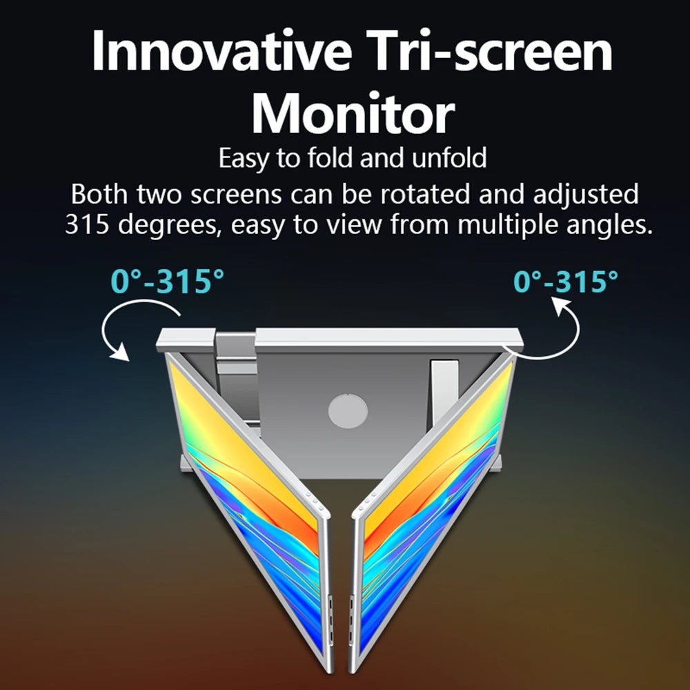 Laptop Expansion Screen Portable Tri-screen Monitor for 2 Displays