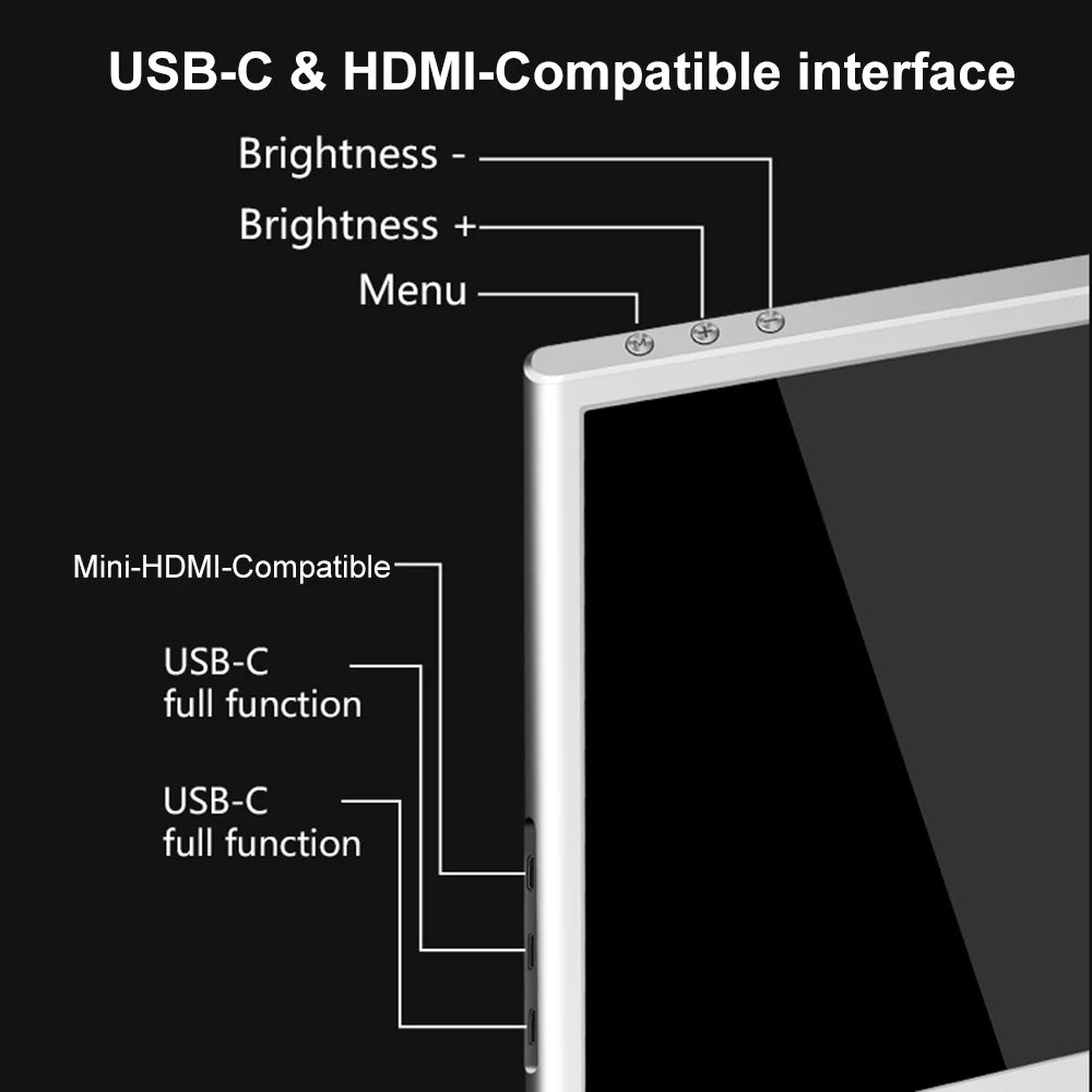 Laptop Expansion Screen Portable Tri-screen Monitor for 2 Displays