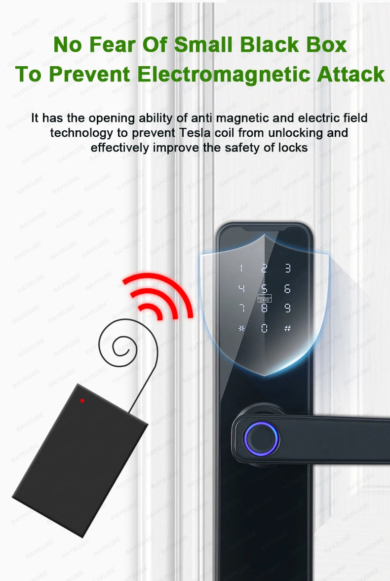 Smart Door Lock