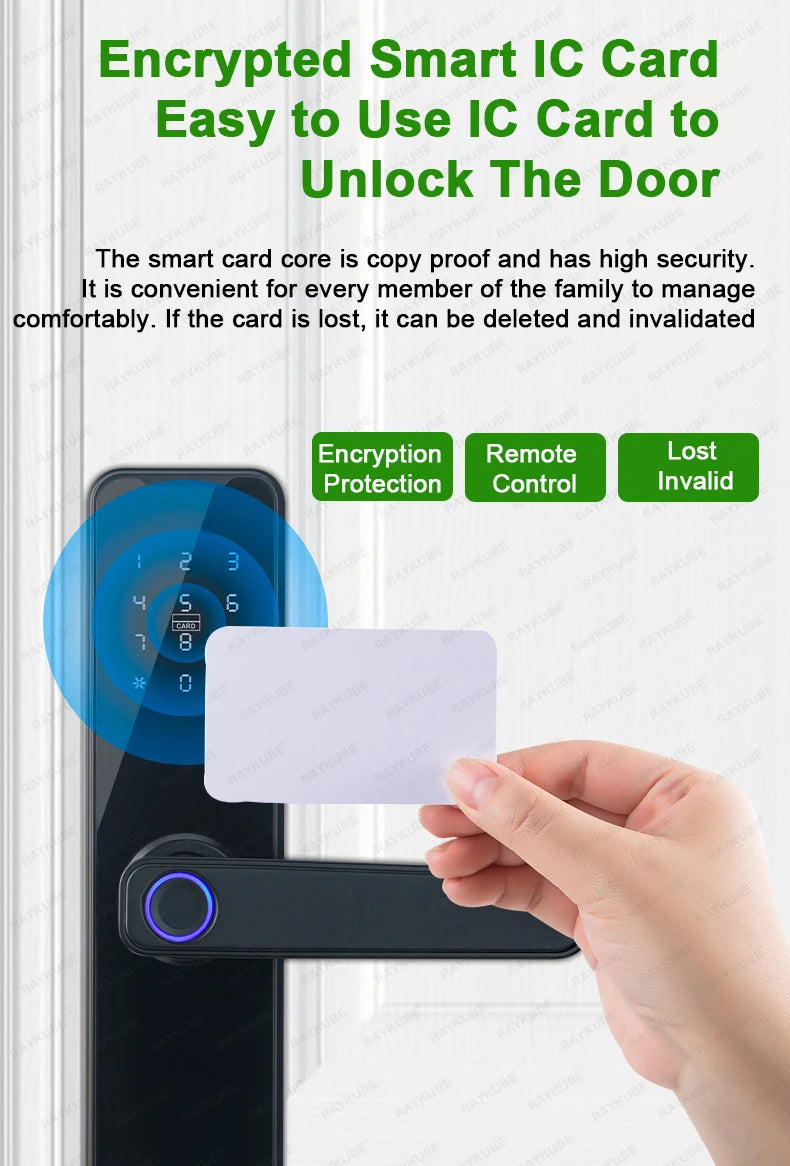 Smart Door Lock