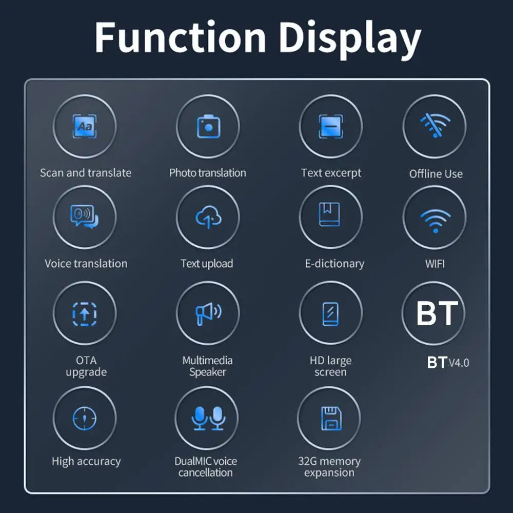 Scanning Translator Pen-123 Languages