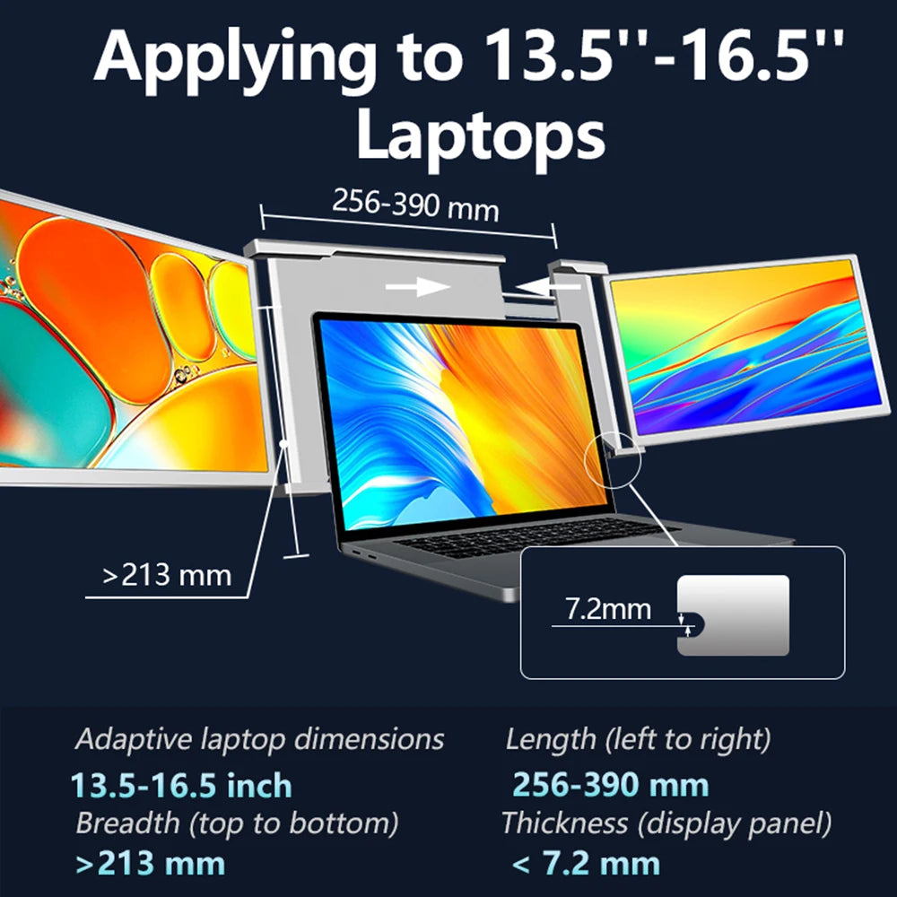 Laptop Expansion Screen Portable Tri-screen Monitor for 2 Displays