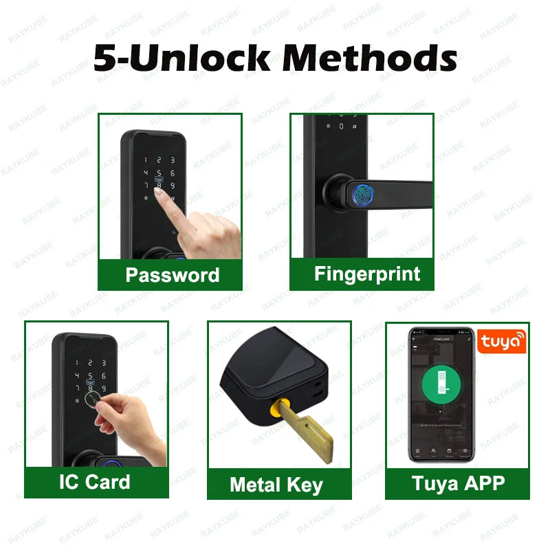 Smart Door Lock